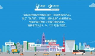 花呗分期可以自动还款吗 花呗分期能随时还吗