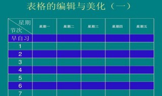 word美化表格的方法有哪几种 word文档美化表格