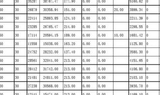 个人所得税怎么提现（个人所得税怎么提现出来）