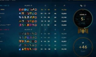 lol怎么拿s评分(lol英雄怎么获得s以上的评分)