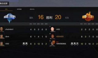 nba2kol2复刻球员怎么弄 nba2kol2复刻规则