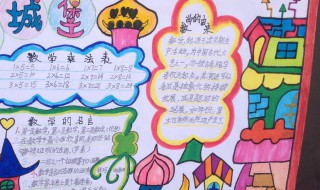 关于数学的手抄报资料(关于数学的手抄报简单内容)