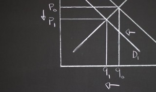 圆锥曲线公式p的意义 圆锥曲线p是什么