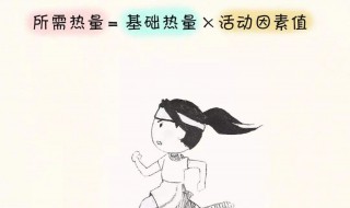 正常人每天需要多少热量（正常人每天需要多少热量消耗）