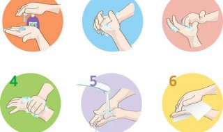 正确洗手方法六步 正确洗手方法六步图片