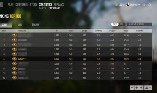 吃鸡怎么设置访问（吃鸡怎么设置访问主页）