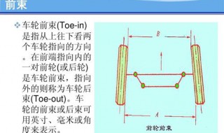 前束0度正负0.2度是什么意思（前束0.2度等于多少毫米）