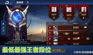 王者巅峰会是什么意思 王者里巅峰赛是什么意思