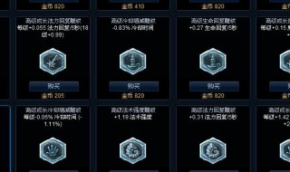 lol瞎子打野符文天赋(lol瞎子打野符文天赋怎么点)