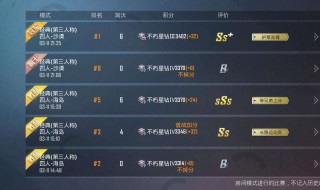 腾讯手游助手和平精英设置调什么好 腾讯手游助手和平精英设置调什么好点