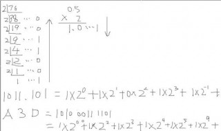 十进制如何转二进制 十进制如何转二进制补码