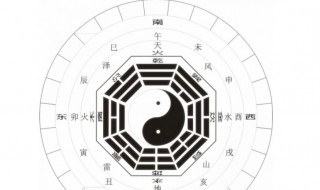 八字十神中比肩的含义 八字用神比肩