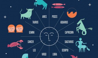 十二月份出生的星座是哪 十二月出生的星座是哪个星座