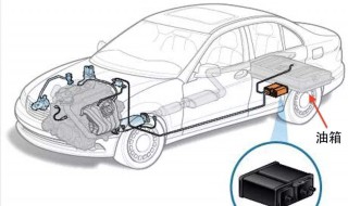 汽车发动机是怎么样烧汽油的（发动机是怎么燃烧汽油的）
