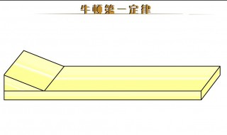 牛顿第一定律是通过什么方法得出的