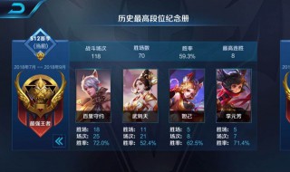 王者荣耀性别怎么改 王者荣耀性别怎么改成女的