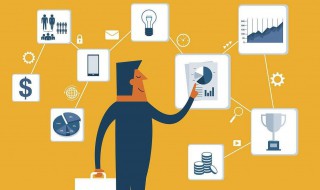 协调能力强表现在哪 协调能力强表现在哪些方面