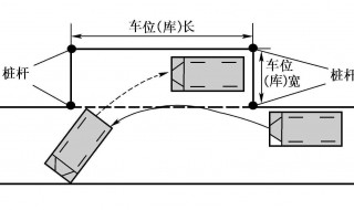 侧方停车边线距离可以超出30cm吗（侧方停车距离边线多少）