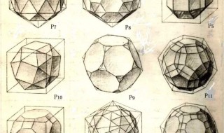 为什么正多面体只有5种（为什么正多面体最多只能是正二十面体）