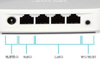 路由器如果按了reset怎么办（无线路由器按了reset怎么办）