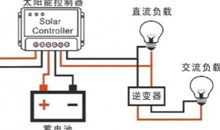 太阳能控制器工作原理 太阳能控制器工作原理实验总结