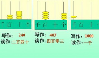 写作与读作一样吗 写作和读作有啥区别