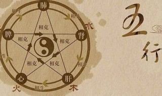 偏财格什么意思（命里没有偏财运怎么办）