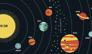 八大行星排列顺序 八大行星排列顺序从大到小