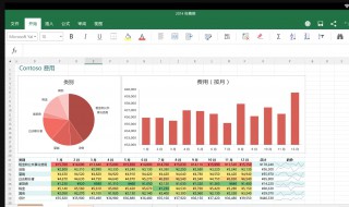excel最小值公式 excel最小值公式怎么用