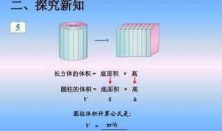 圆柱的表面积公式是什么（圆柱的表面积公式是什么用字母表示）