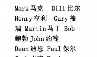 英文名字男 英文名字男生高端大气