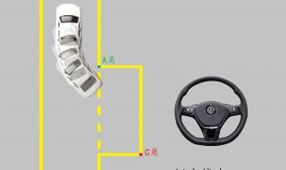 科目二侧方位停车口诀 科目二侧方位停车口诀库角消失右打死