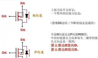 mos管工作原理 mos管工作原理图