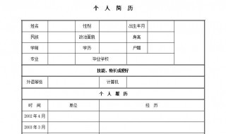 个人简历格式 个人简历格式表