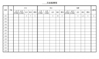 表格的制作方法（excel表格的制作方法）