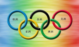 奥运五环的颜色分别是什么（奥运五环的颜色分别是什么颜色）