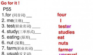 for的同音词 there的同音词