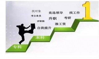 为什么第一学历很重要 第一学历很重要为什么还要考研