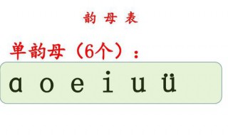 韵母的分类 传统音韵学对韵母的分类