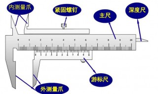 游标卡尺的使用（游标卡尺的使用方法）