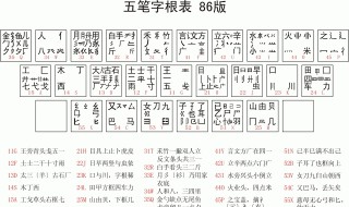 夕字五笔怎么打 冬字五笔怎么打