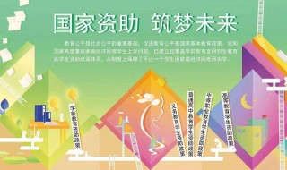 国家助学金申请理由（国家助学金申请理由100字大学生）