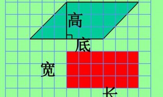 长宽高怎么算平方（长宽高怎么算平方面积）