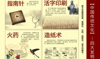 中国的四大发明介绍 中国的四大发明介绍400字