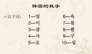 初学者怎么学韩语 新东方日语在线网课