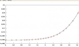 matlab指数函数怎么求（matlab指数函数求根）