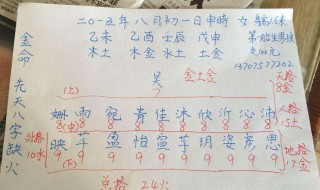 好听女孩子名字（好听女孩子名字大全）