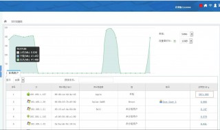 怎么看自己的网速（怎么看自己的网速是多少兆）