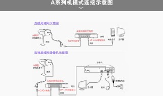 怎么连接局域网（怎么连接局域网电脑共享文件）