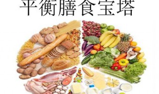 健康营养食谱有什么（健康营养食谱有什么作用）